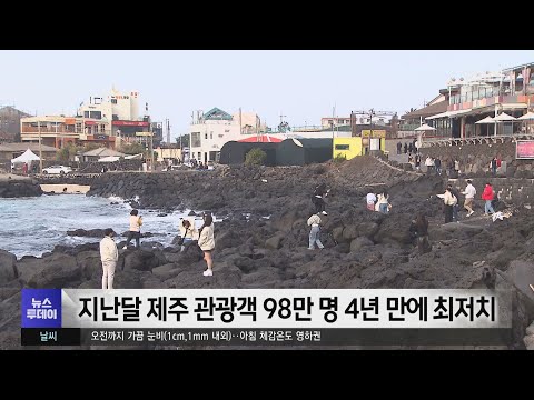 지난달 제주 찾은 관광객 98만 명 4년 만에 최저치